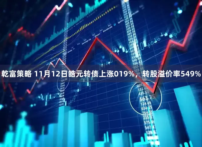 乾富策略 11月12日皓元转债上涨019%，转股溢价率549%